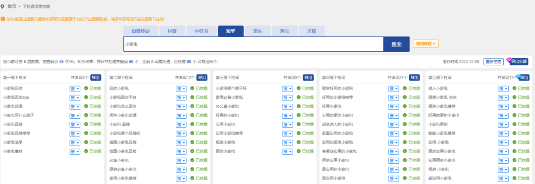 自媒體人還能在知乎上賺到錢嗎？