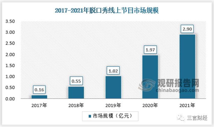 只為五險一金？脫口秀女演員投奔自動駕駛