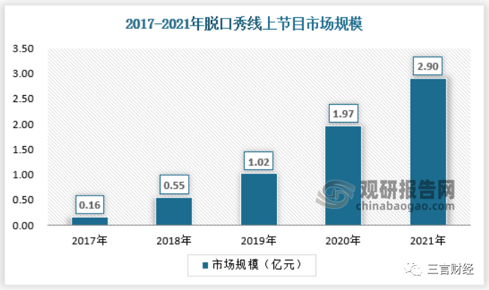 只为五险一金？脱口秀女演员投奔自动驾驶