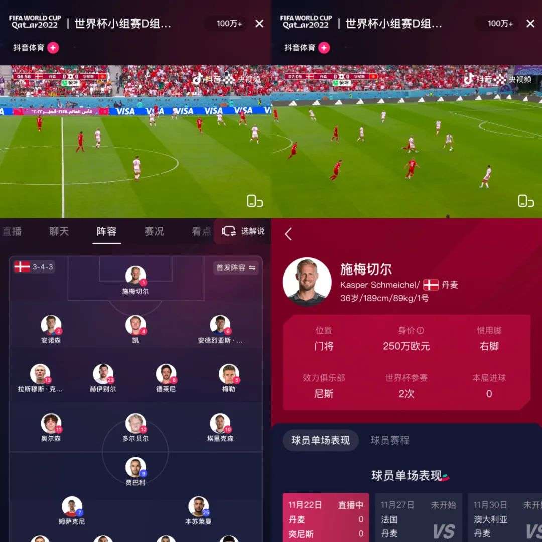 重金砸下世界杯，抖音或許有機會突圍