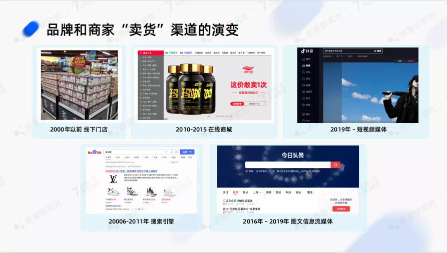 2023年，做「全域運營」的紅利在哪兒？