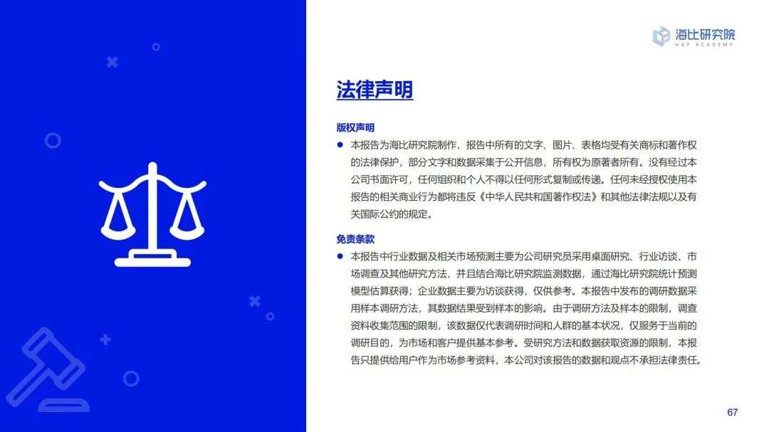 2022中國SaaS市場研究及選型評估報告（二）