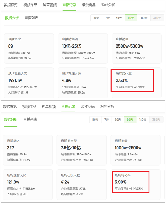 劉畊宏“殺”向淘寶，李佳琦被“刺”？