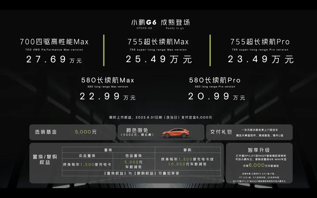 21万，小鹏G6地板价开卖，何小鹏：两个月干到市场冠军