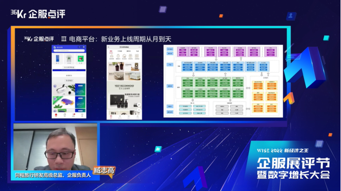 同程旅行臧志高：降本增效要找到數字化與業務的結合點