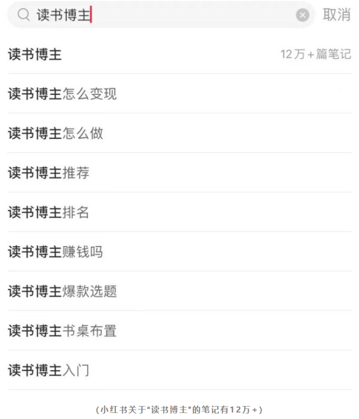 做副業的年輕人，“想要偷偷驚艷所有人”有點坑？