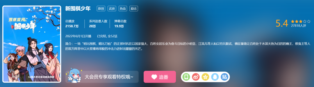 眾籌1個月，賣出7個手辦，粉絲拋棄《藍貓》了嗎？