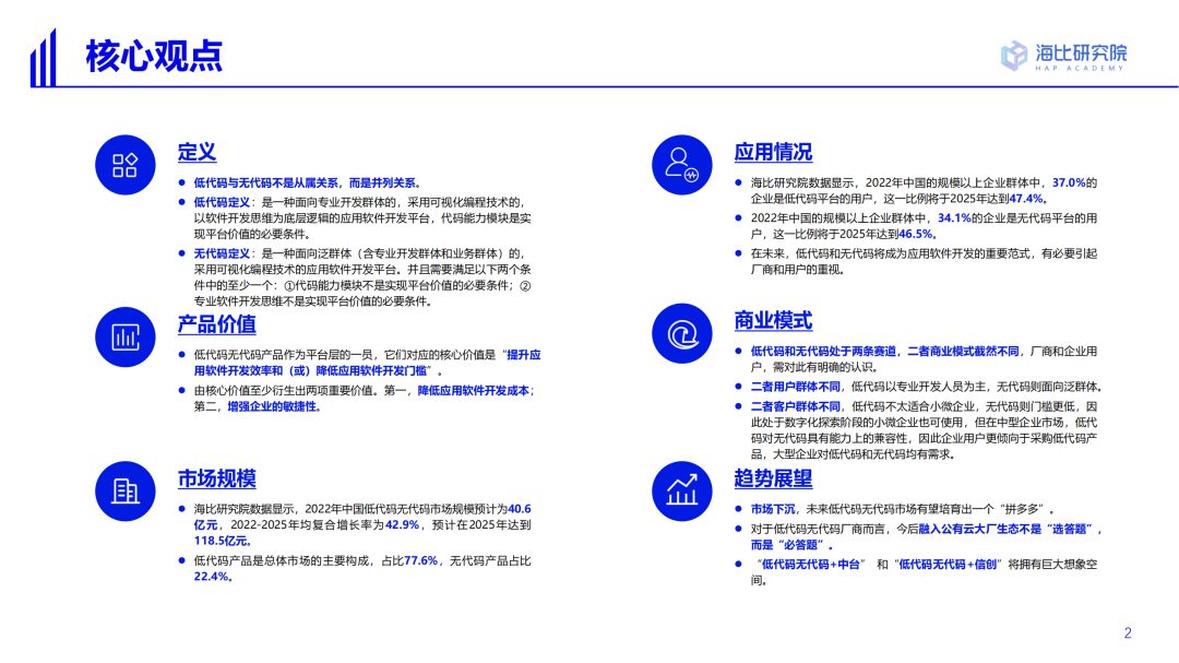 2022中國低代碼/無代碼市場研究及選型評估報告（一）