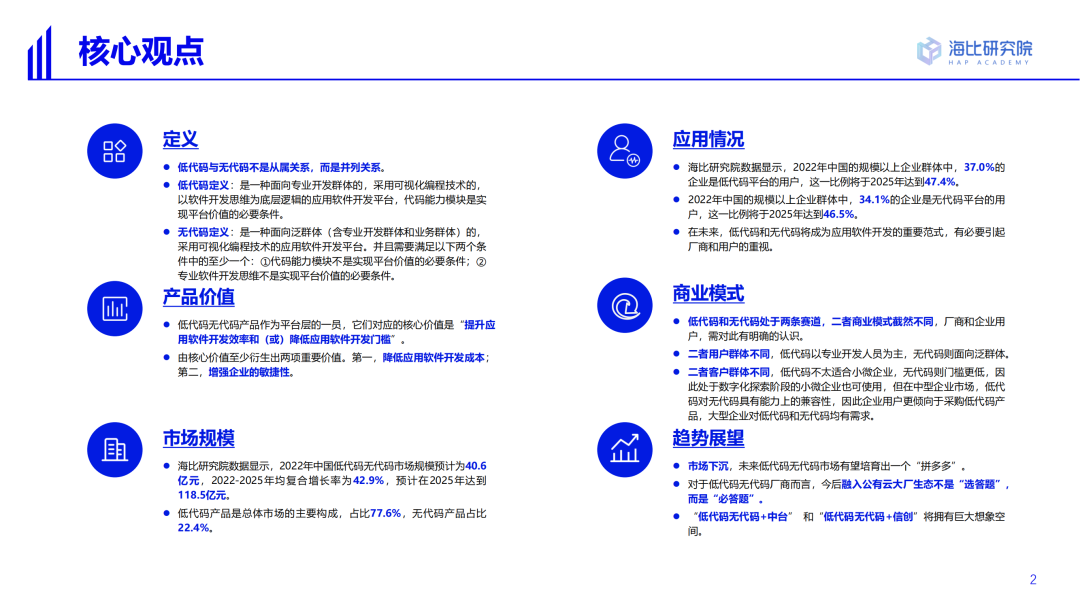 2022中国低代码/无代码市场研究及选型评估报告（一）