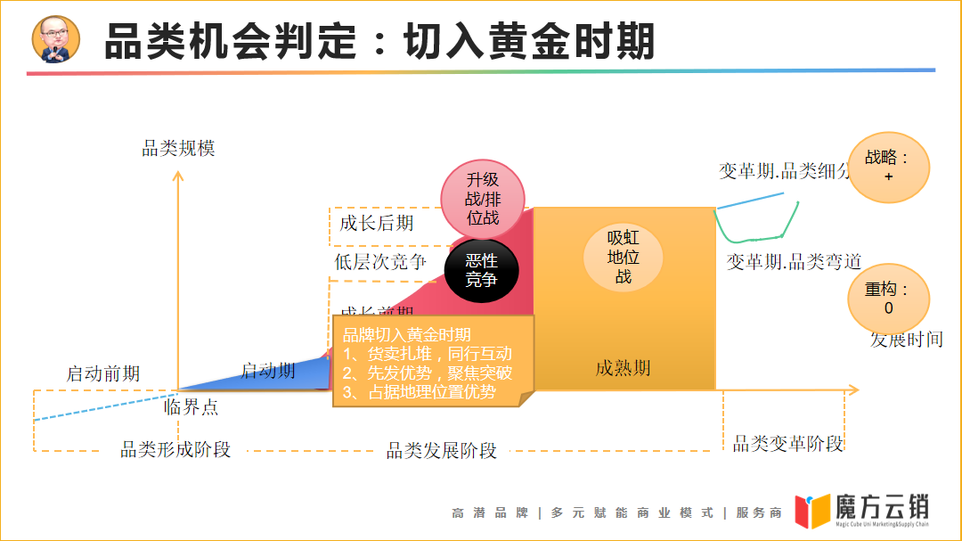 零食连锁“江湖格局”全解读