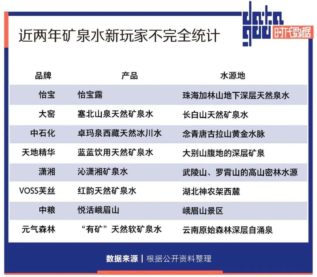 15元一瓶的礦泉水，“刺”痛了多少人？