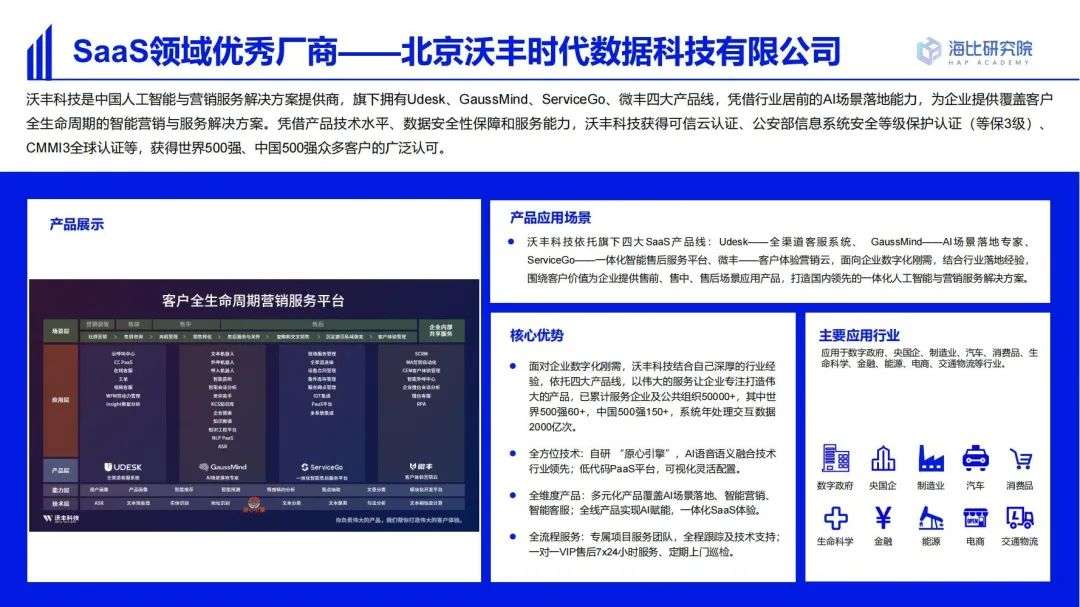 2022中國SaaS市場研究及選型評估報告（二）