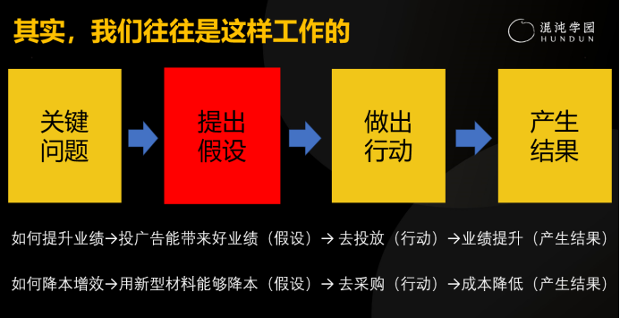 如何有效做好半年总结？