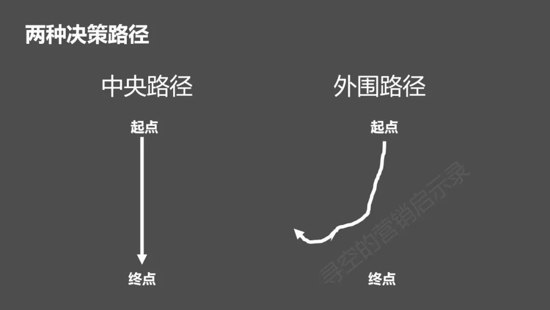 珠寶直播退貨率90%？直播帶貨，沖動消費，退貨率當然高了