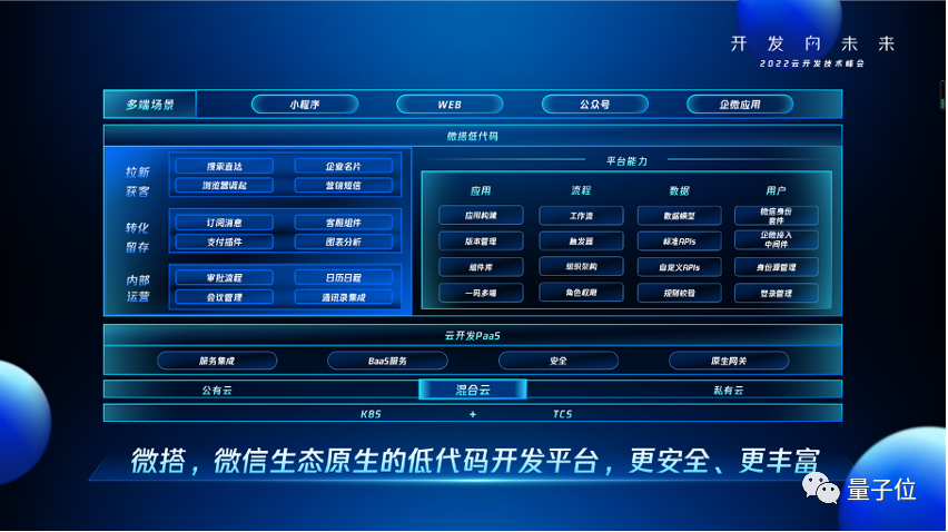 程序員的門檻，這么低了嗎