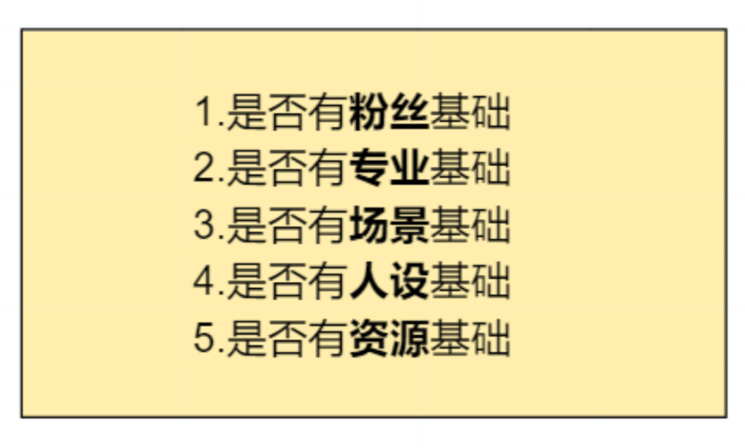 你的人设，可以构建出几种流量密码？