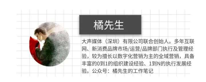 后疫情時代，食品行業的品牌化戰略