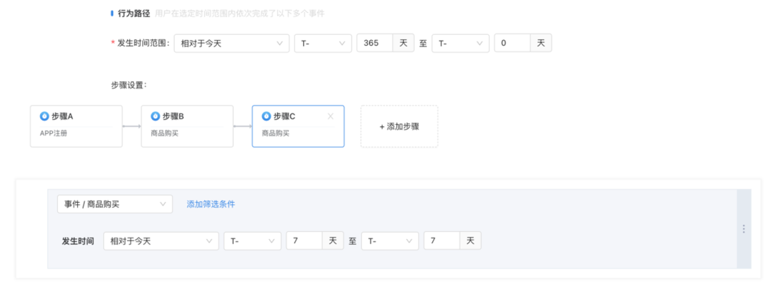 专家团｜宋星：3年后的今天CDP能做什么？纷析评测深演AIphaData看CDP最新发展趋势