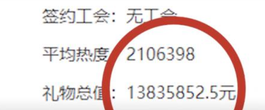 被UP主瘋搶、比“錢”還寶貴，B站流量密碼竟是ta？