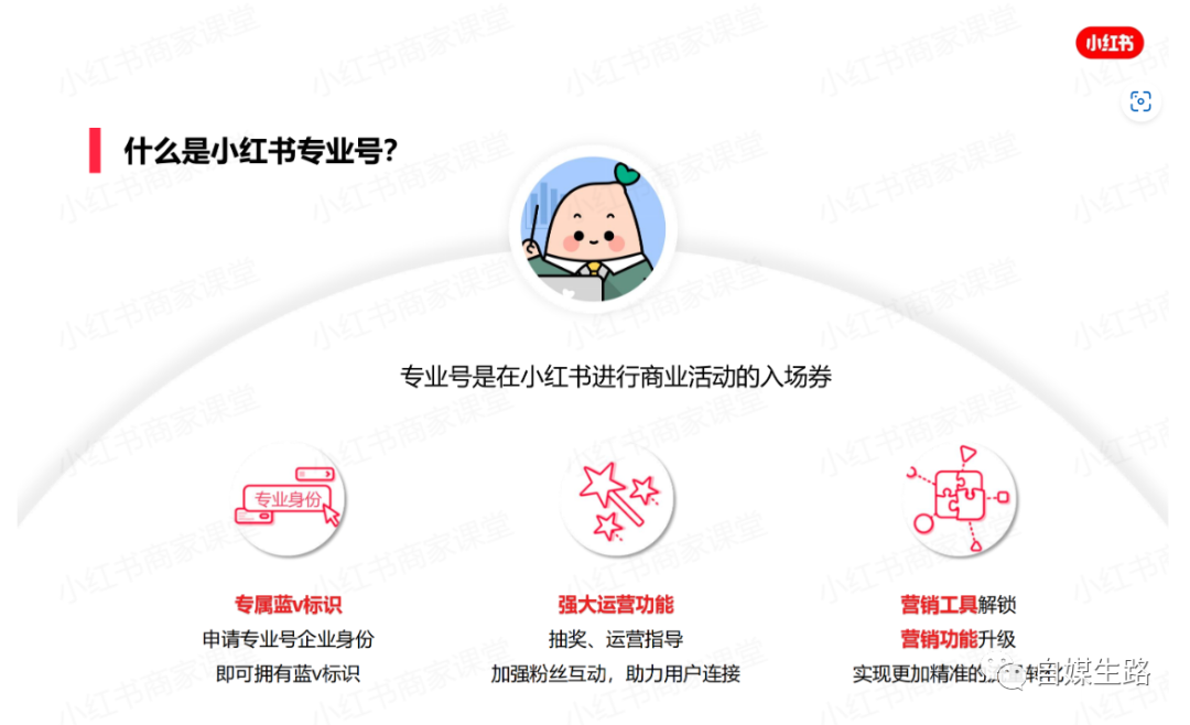 如何學習運營小紅書：推薦品牌方和博主閱讀