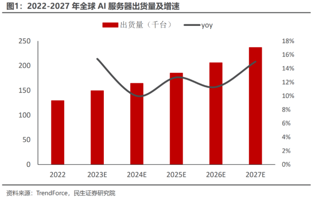 中国云计算十五年，BAT们战力究竟如何？