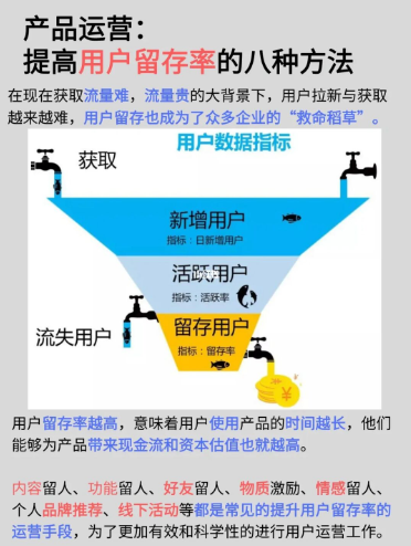 提高用户留存率的8种方法丨紫鲲企微助手