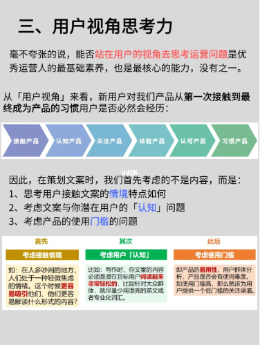 运营七个核心竞争力及能力提升丨紫鲲企微助手