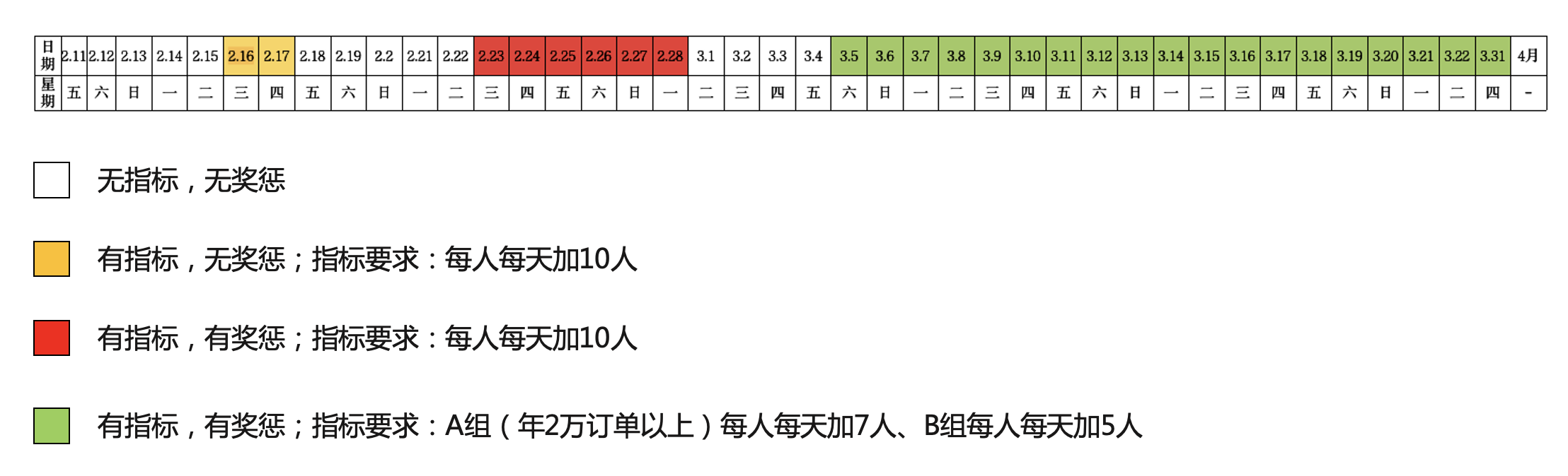 区域连锁门店不再受限“区域”：盛隆之家的门店增长指南