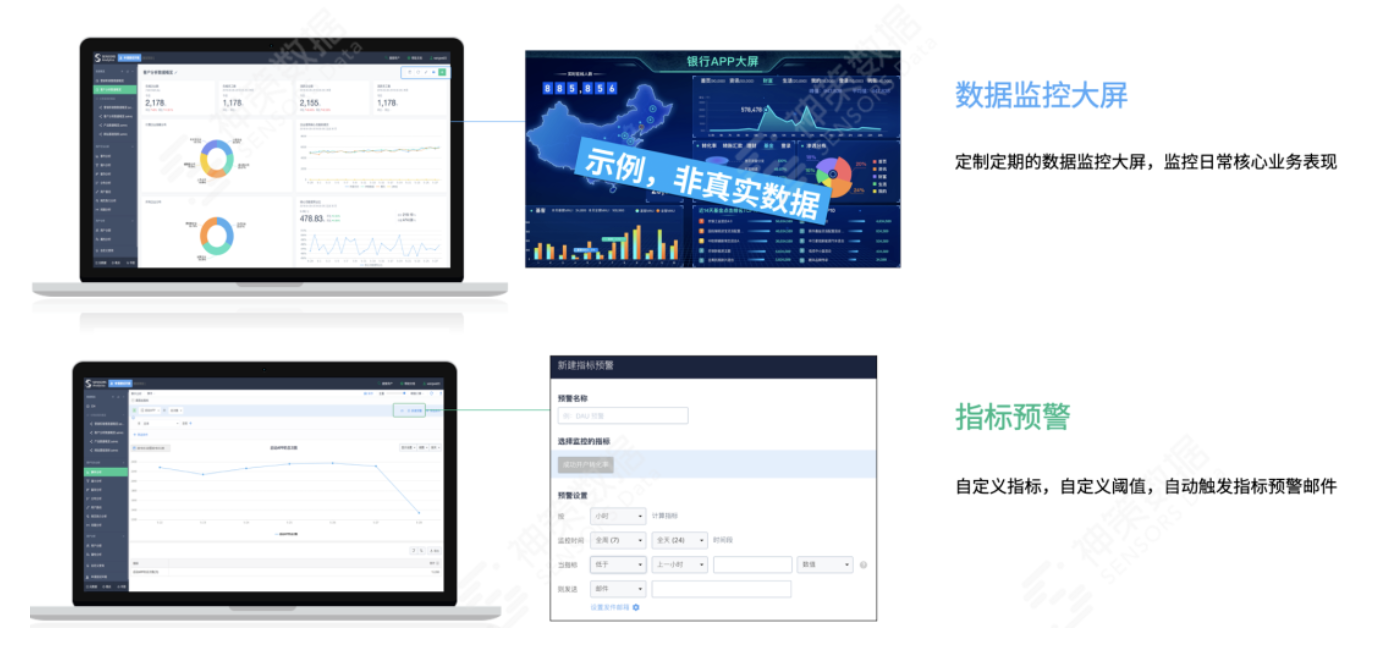 从方法到实践，银行如何搭建用户体验管理体系？