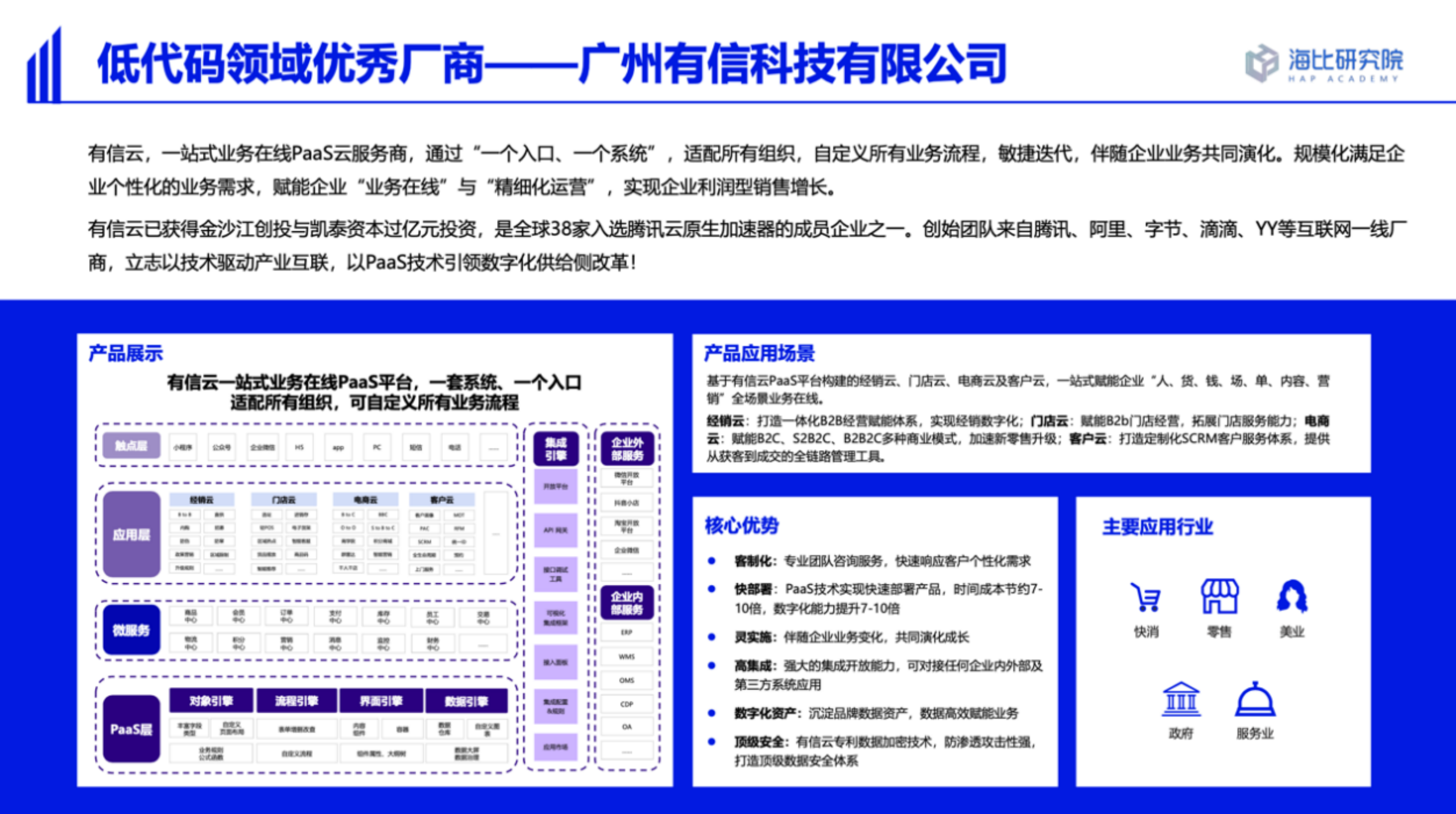 加速业务在线｜有信云入选海比研究院「2022中国低代码行业报告」