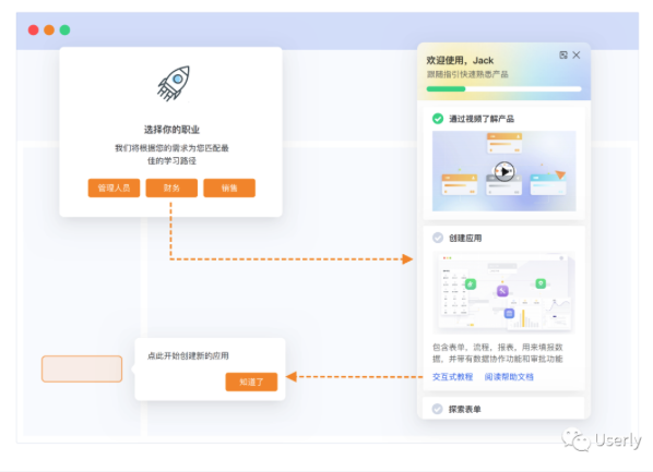 Userly助力产品成功第一步——Onboarding篇