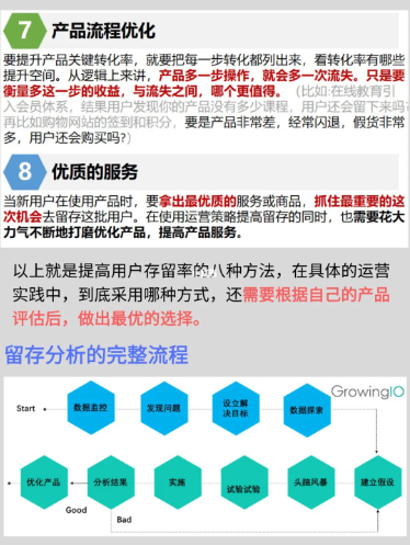 提高用户留存率的8种方法丨紫鲲企微助手