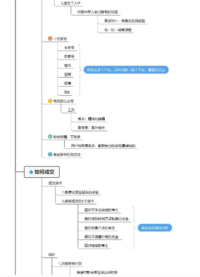 选择渠道精准引流目标用户—以公考面试为例丨紫鲲企微助手