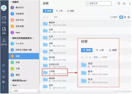 用夠快云庫編寫《四庫全書》是一種什么體驗？！