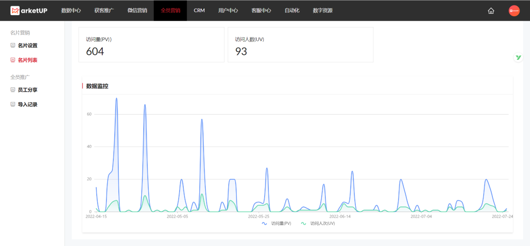 微站+企业名片小程序！MarketUP助力打造高价值微信营销入口