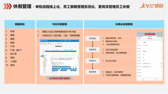 考勤管理难点多？极致科技数智化考勤管理解决方案帮您来破解！