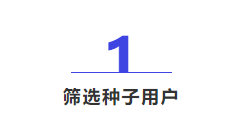 裂变营销新玩法，解锁低成本高效获客之道