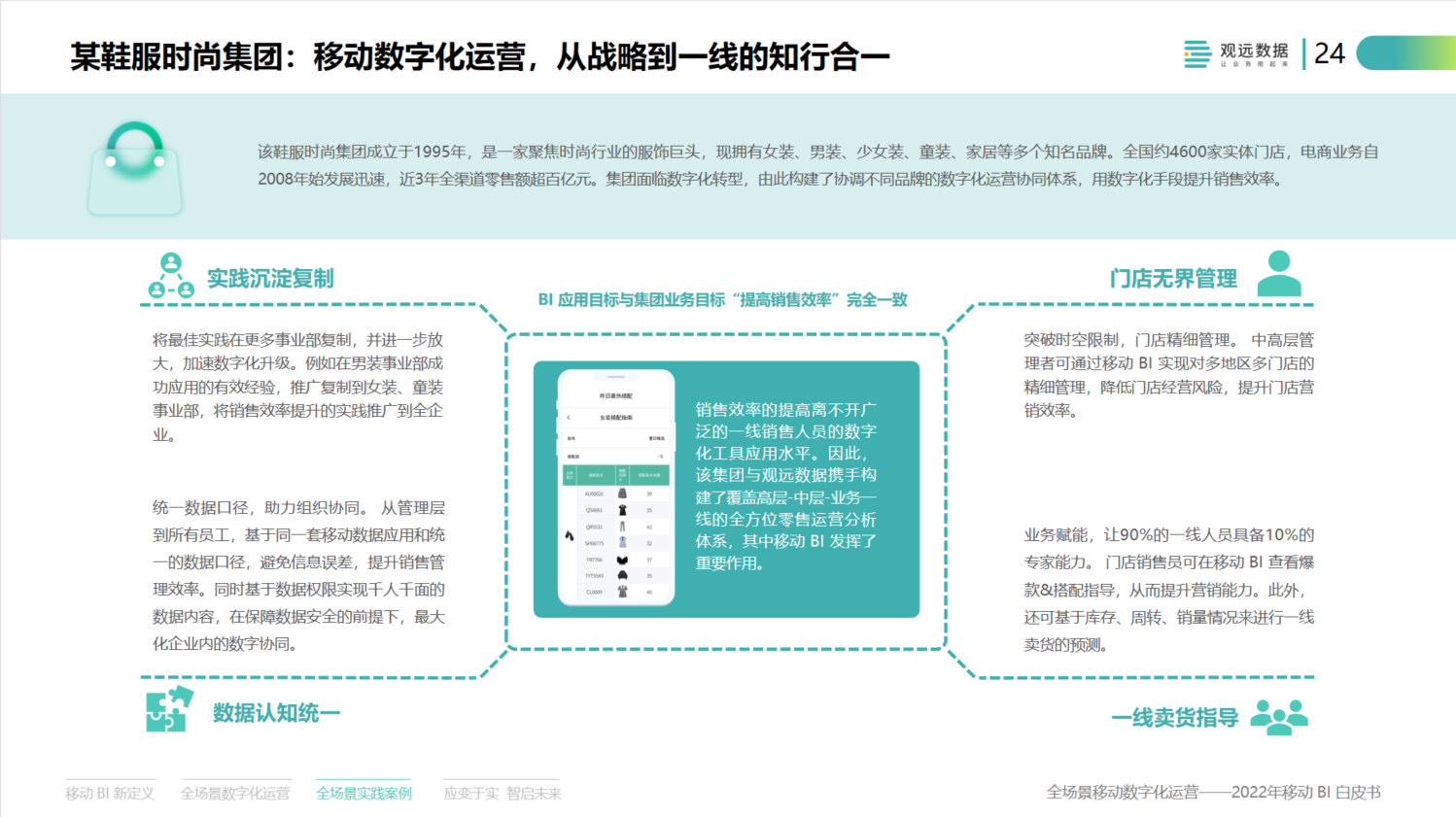 行業首部《移動BI白皮書》正式發布，重新定義移動BI