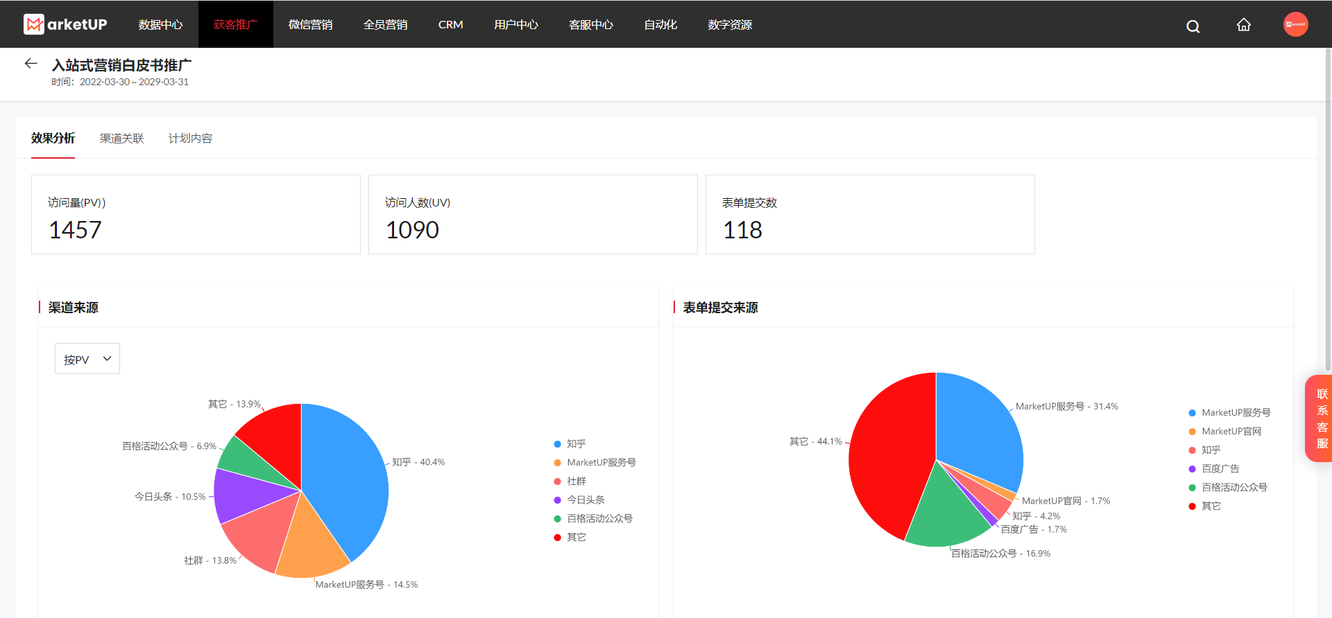 想要获取流量，全渠道营销怎么做？