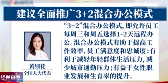兩會熱題：年輕人更愿意遠程辦公嗎？