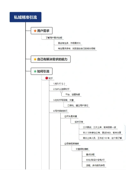 选择渠道精准引流目标用户—以公考面试为例丨紫鲲企微助手