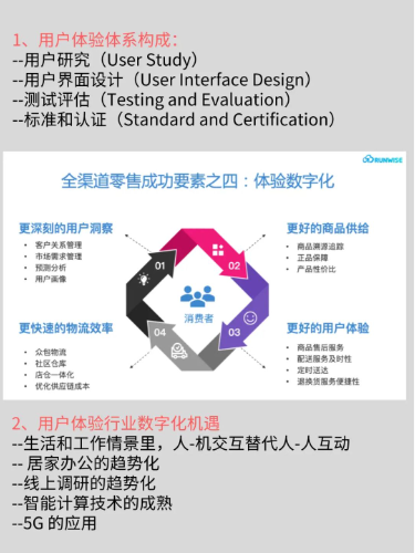 全域营销四大成功要素丨紫鲲企微助手