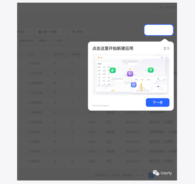 Userly助力产品成功第一步——Onboarding篇