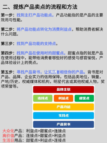 提炼产品卖点的流程和方法丨紫鲲企微助手