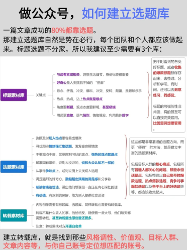 内容运营，如何建立素材库丨紫鲲企微助手