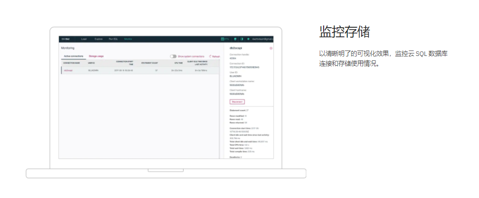 IBM Db2 on Cloud的功能截图