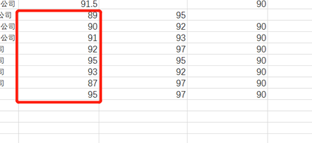 平均分怎么算excel