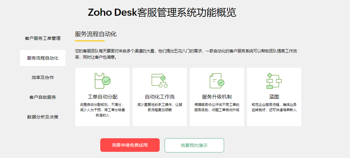 Zoho Desk的功能截图