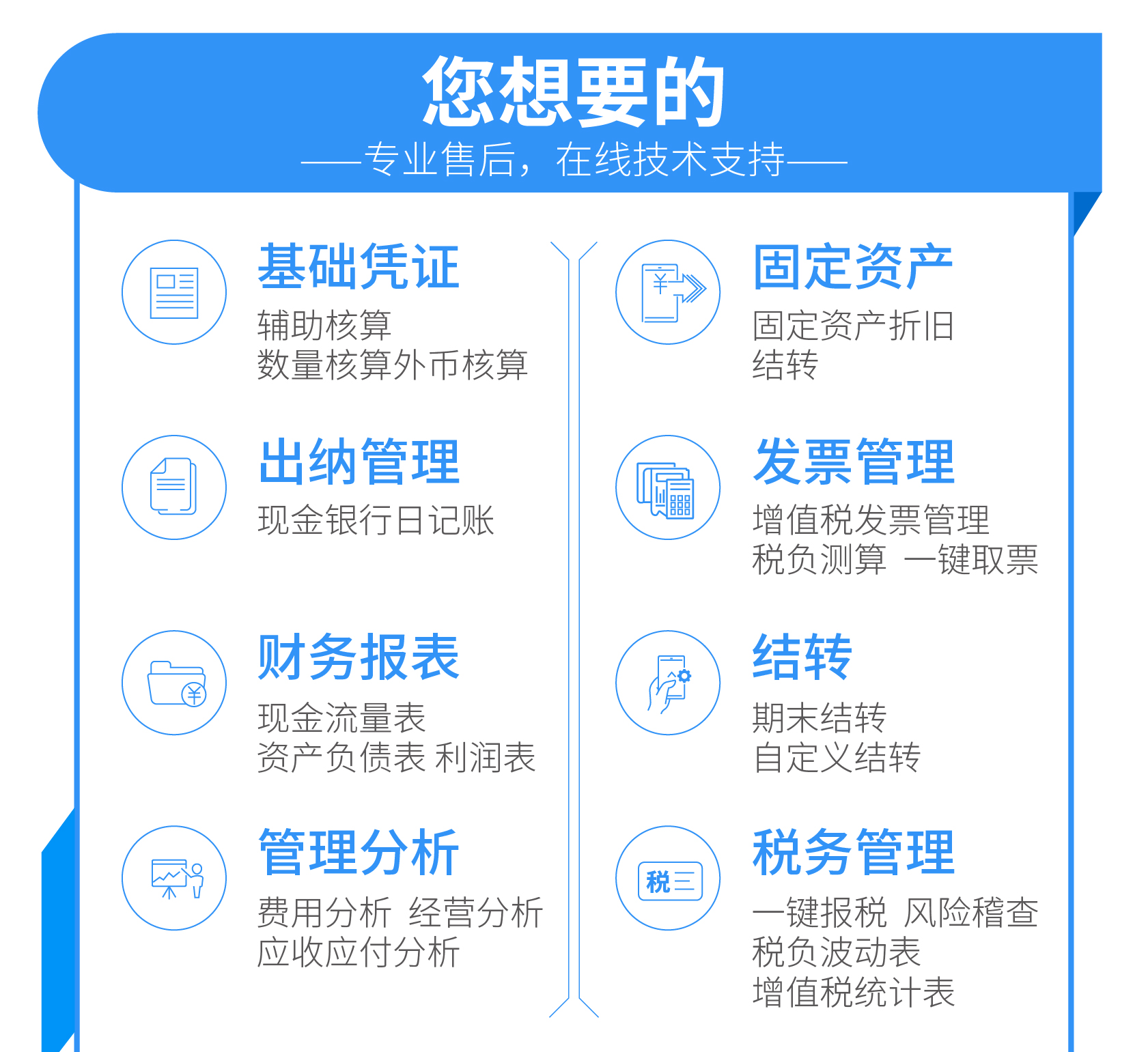 好会计的功能截图