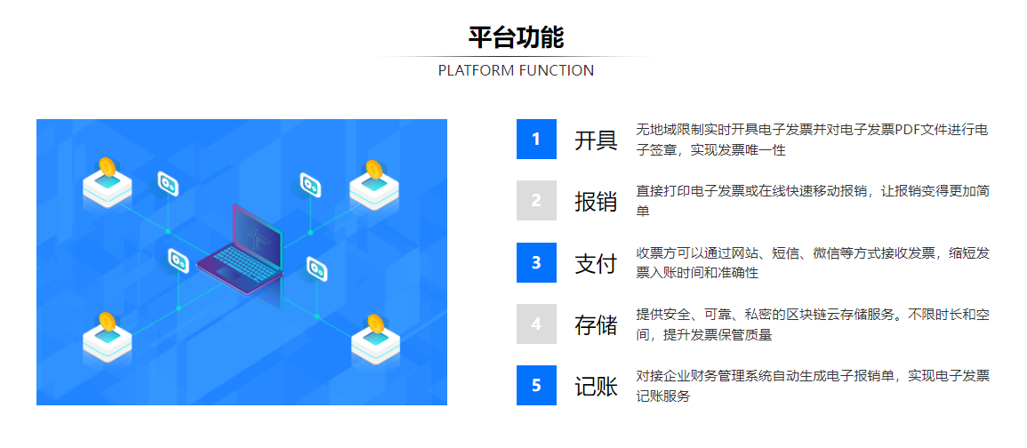 普联电票云平台的功能截图